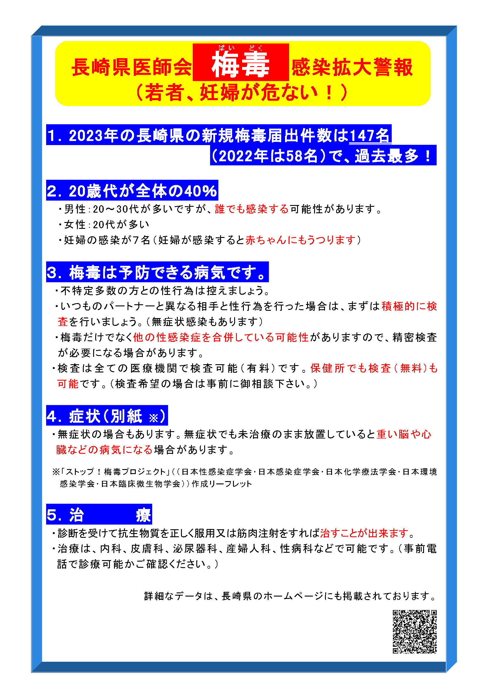 はじめに