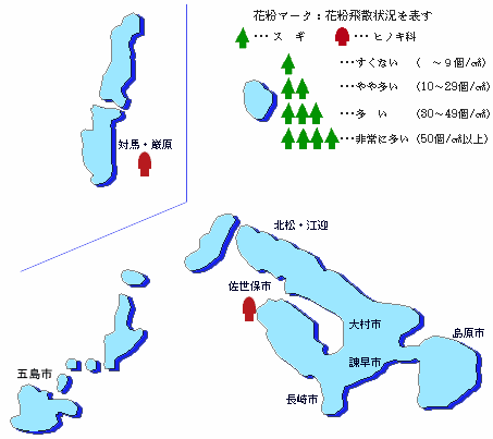 スギ・ヒノキ花粉最新7日分の飛散数